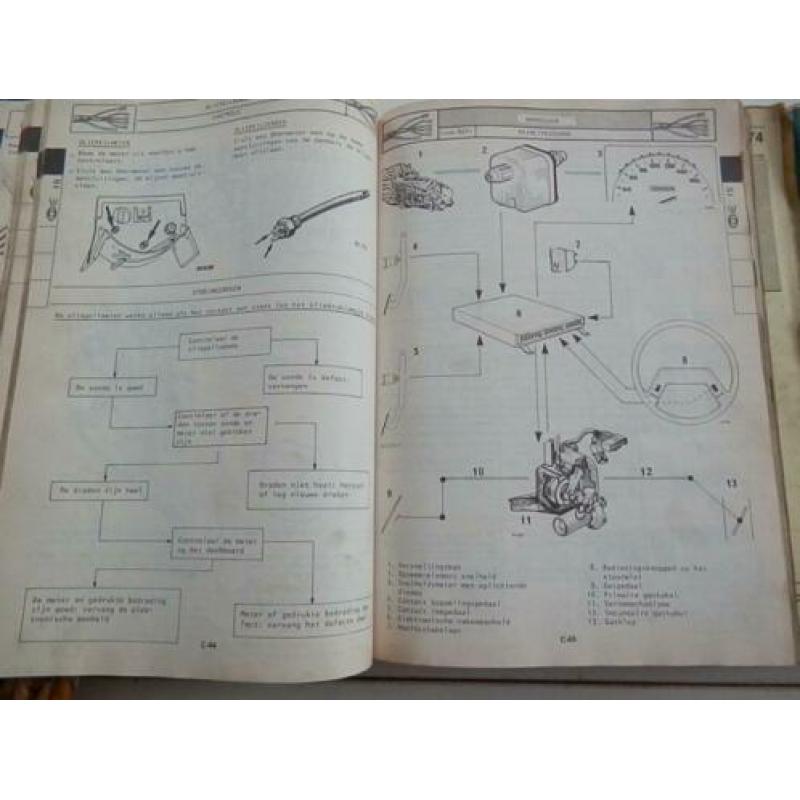 werkplaatshandboek Renault 9/11